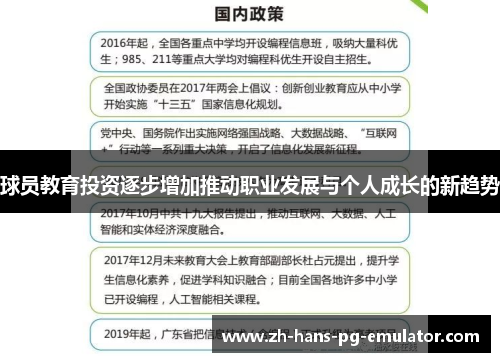 球员教育投资逐步增加推动职业发展与个人成长的新趋势 球员教育投资逐步增加推动职业发展与个人成长的新趋势