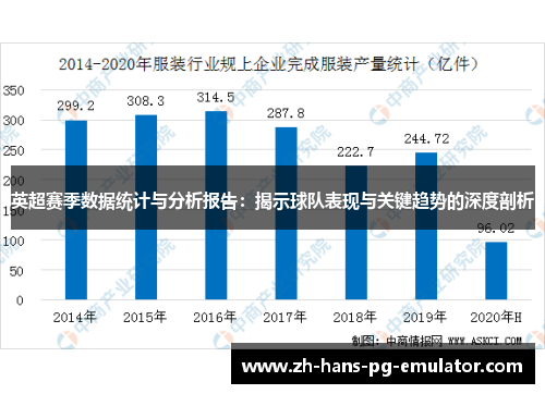 英超赛季数据统计与分析报告:揭示球队表现与关键趋势的深度剖析 英超赛季数据统计与分析报告:揭示球队表现与关键趋势的深度剖析