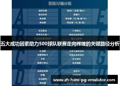 五大成功因素助力500球队联赛走向辉煌的关键路径分析 五大成功因素助力500球队联赛走向辉煌的关键路径分析