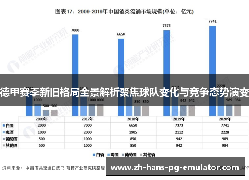 德甲赛季新旧格局全景解析聚焦球队变化与竞争态势演变