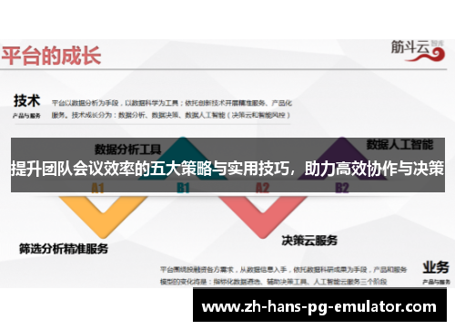 提升团队会议效率的五大策略与实用技巧，助力高效协作与决策