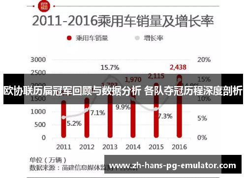 欧协联历届冠军回顾与数据分析 各队夺冠历程深度剖析 欧协联历届冠军回顾与数据分析 各队夺冠历程深度剖析