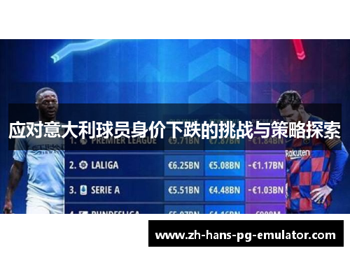 应对意大利球员身价下跌的挑战与策略探索 应对意大利球员身价下跌的挑战与策略探索