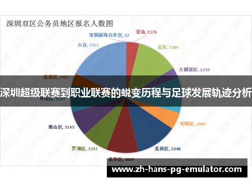 深圳超级联赛到职业联赛的蜕变历程与足球发展轨迹分析