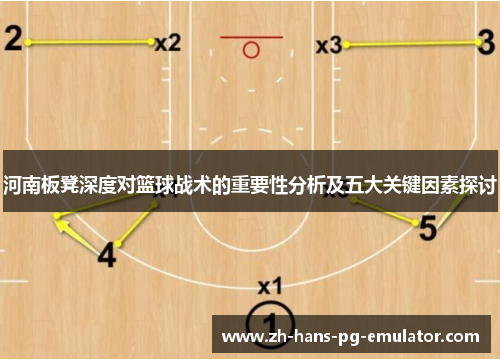 河南板凳深度对篮球战术的重要性分析及五大关键因素探讨 河南板凳深度对篮球战术的重要性分析及五大关键因素探讨