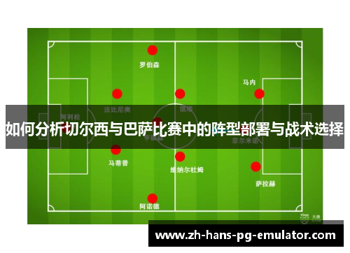如何分析切尔西与巴萨比赛中的阵型部署与战术选择 如何分析切尔西与巴萨比赛中的阵型部署与战术选择