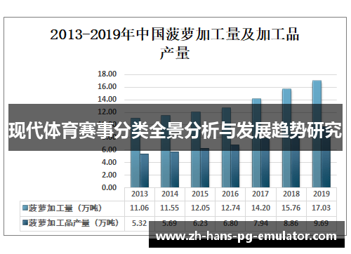 现代体育赛事分类全景分析与发展趋势研究
