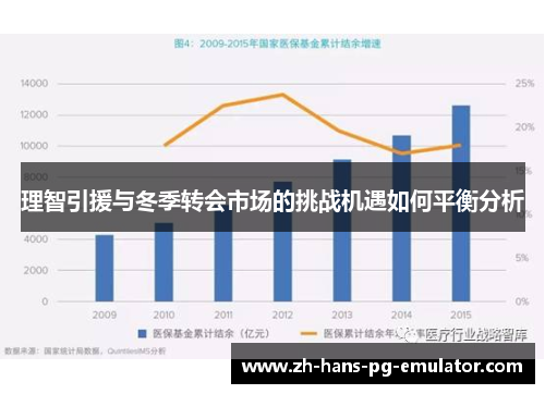 理智引援与冬季转会市场的挑战机遇如何平衡分析 理智引援与冬季转会市场的挑战机遇如何平衡分析