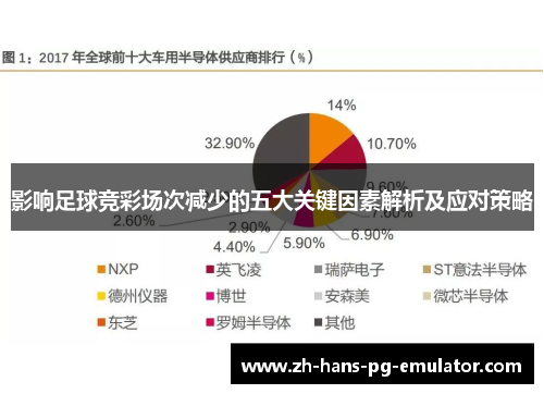 影响足球竞彩场次减少的五大关键因素解析及应对策略