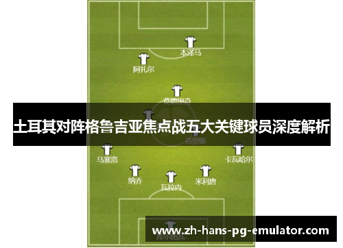 土耳其对阵格鲁吉亚焦点战五大关键球员深度解析 土耳其对阵格鲁吉亚焦点战五大关键球员深度解析