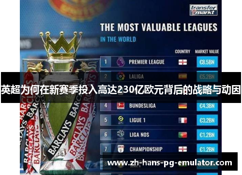 英超为何在新赛季投入高达230亿欧元背后的战略与动因 英超为何在新赛季投入高达230亿欧元背后的战略与动因