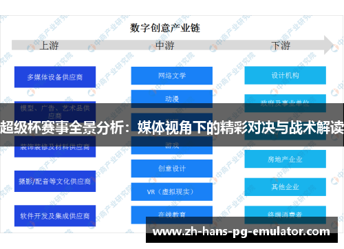 超级杯赛事全景分析：媒体视角下的精彩对决与战术解读