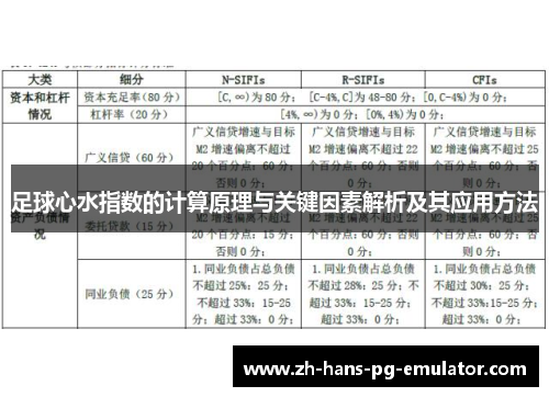 足球心水指数的计算原理与关键因素解析及其应用方法 足球心水指数的计算原理与关键因素解析及其应用方法