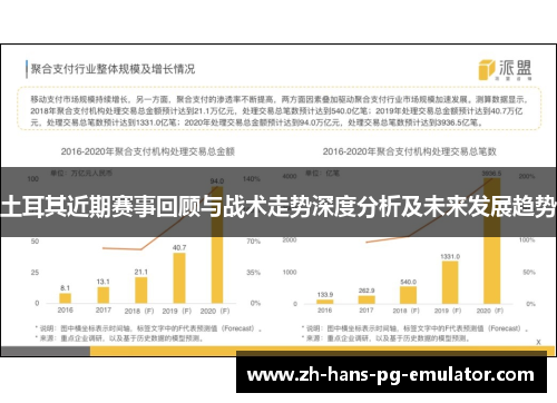 土耳其近期赛事回顾与战术走势深度分析及未来发展趋势