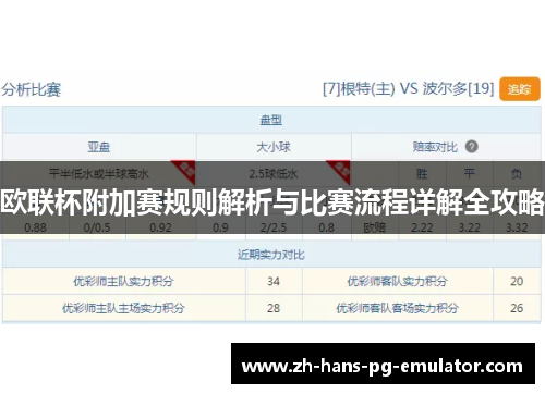 欧联杯附加赛规则解析与比赛流程详解全攻略