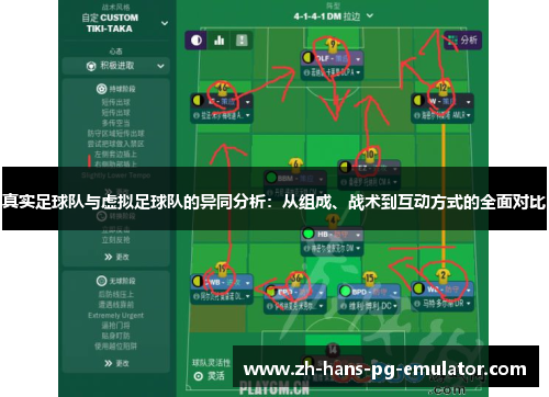 真实足球队与虚拟足球队的异同分析:从组成、战术到互动方式的全面对比 真实足球队与虚拟足球队的异同分析:从组成、战术到互动方式的全面对比