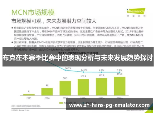 布克在本赛季比赛中的表现分析与未来发展趋势探讨 布克在本赛季比赛中的表现分析与未来发展趋势探讨
