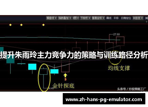提升朱雨玲主力竞争力的策略与训练路径分析 提升朱雨玲主力竞争力的策略与训练路径分析