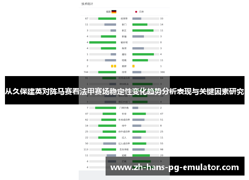 从久保建英对阵马赛看法甲赛场稳定性变化趋势分析表现与关键因素研究