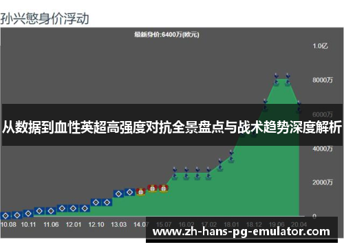 从数据到血性英超高强度对抗全景盘点与战术趋势深度解析