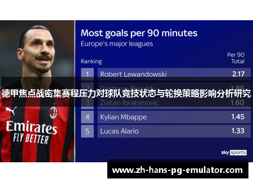 德甲焦点战密集赛程压力对球队竞技状态与轮换策略影响分析研究 德甲焦点战密集赛程压力对球队竞技状态与轮换策略影响分析研究