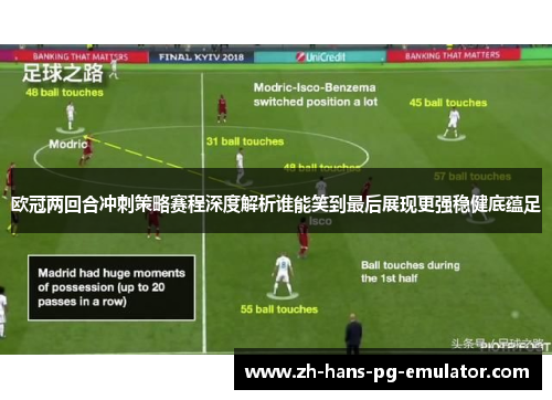 欧冠两回合冲刺策略赛程深度解析谁能笑到最后展现更强稳健底蕴足 欧冠两回合冲刺策略赛程深度解析谁能笑到最后展现更强稳健底蕴足