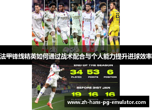 法甲锋线精英如何通过战术配合与个人能力提升进球效率 法甲锋线精英如何通过战术配合与个人能力提升进球效率