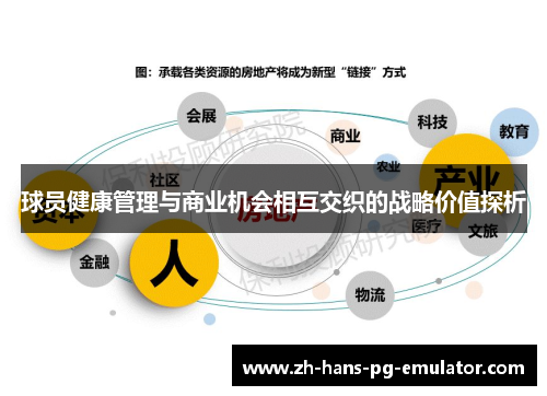 球员健康管理与商业机会相互交织的战略价值探析