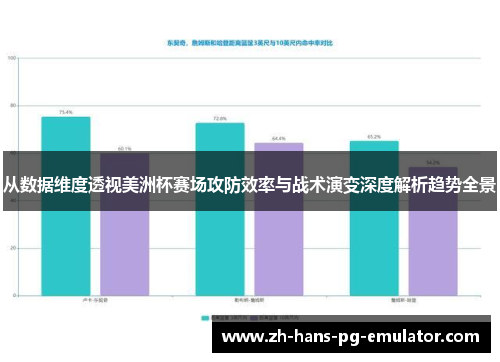 从数据维度透视美洲杯赛场攻防效率与战术演变深度解析趋势全景 从数据维度透视美洲杯赛场攻防效率与战术演变深度解析趋势全景