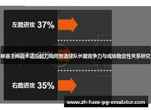 联赛主帅战术适应能力如何塑造球队长期竞争力与成绩稳定性关系研究 联赛主帅战术适应能力如何塑造球队长期竞争力与成绩稳定性关系研究