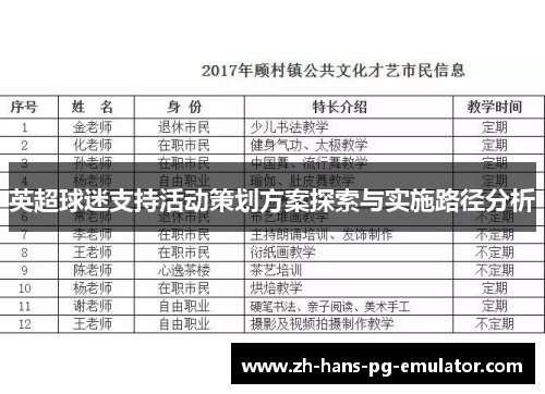 英超球迷支持活动策划方案探索与实施路径分析 英超球迷支持活动策划方案探索与实施路径分析