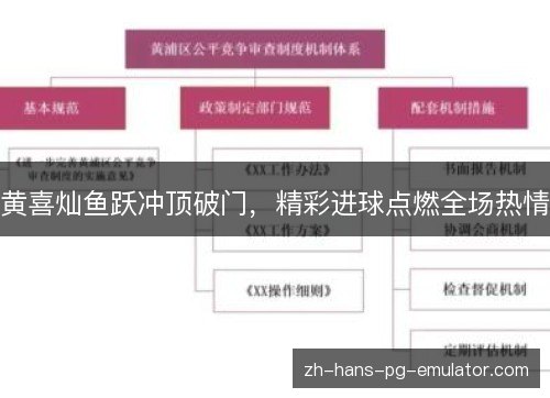 黄喜灿鱼跃冲顶破门,精彩进球点燃全场热情 黄喜灿鱼跃冲顶破门,精彩进球点燃全场热情